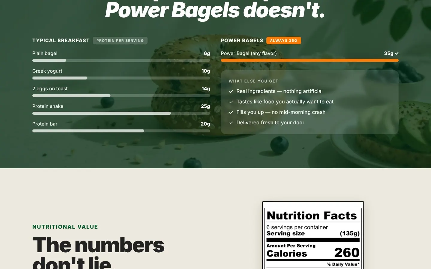 Nutrition