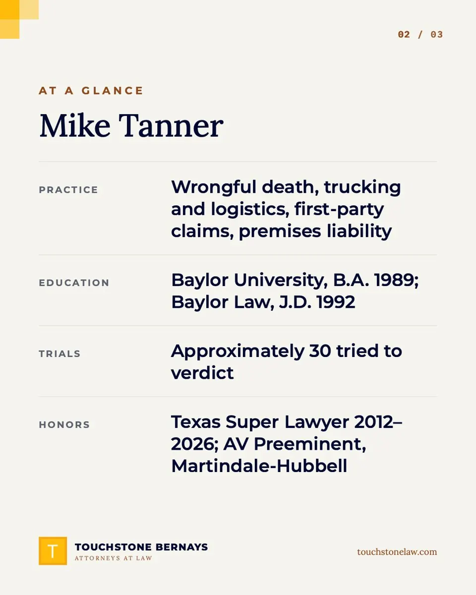 Meet the Team — at a glance